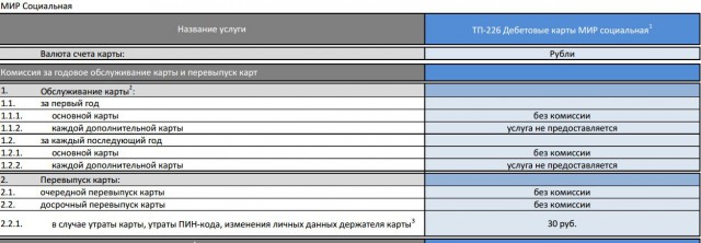 Очередной вброс на ЯПе, Центробанк не вводит налог на пенсии
