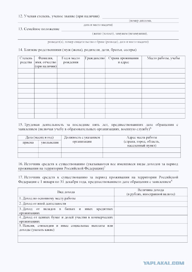 Служить в армии или откупаться?