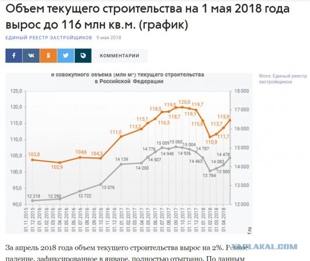 Россияне пожаловались на рекордное за 9 лет ухудшение материального положения