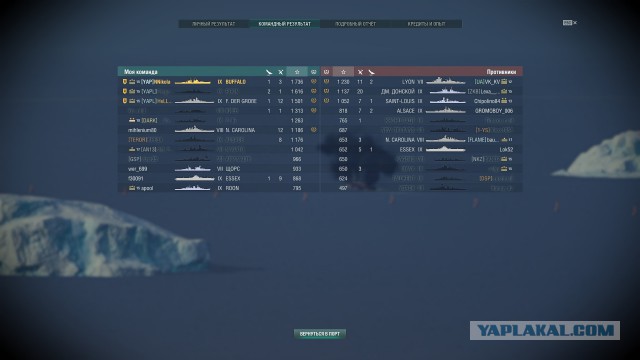 World of Warships - 5