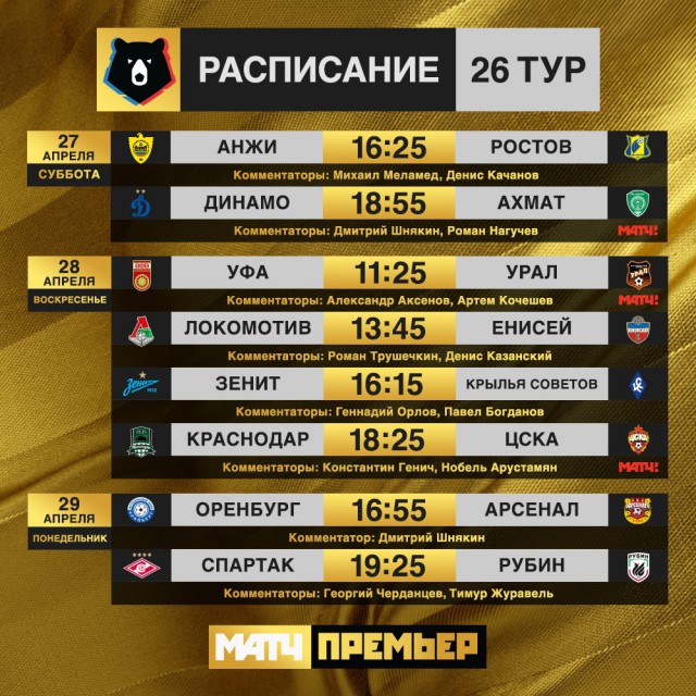 Чемпионат России по футболу 2018-2019( часть X)