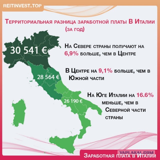 РФ так и не оправилась после кризиса 2014 года: доходы растут только у самых богатых