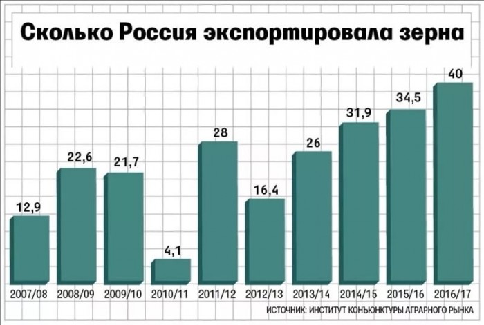 Алена Водонаева: - «Не надо рожать рабов этому государству»