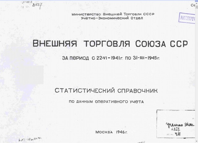 Роль ленд-лиза в битве за Москву в 1941 году