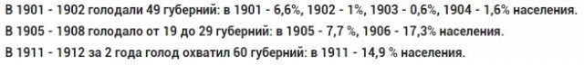 105 лет назад. Распутин, которого мы потеряли