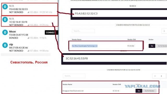 Апокалипсис 2022+