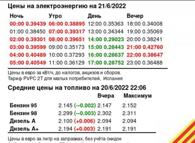 Пандемия съехавших крыш - разновидности болезни. Россия и мир. Часть 37