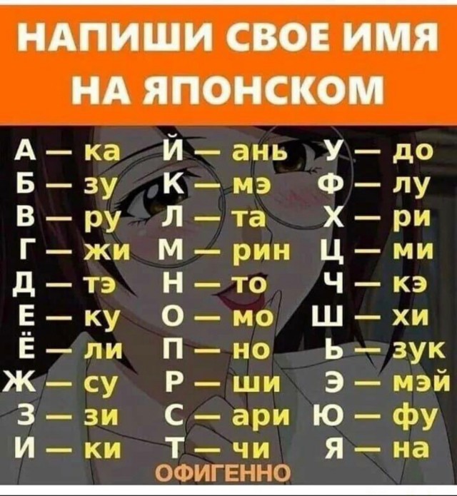 Так себе картинки 30.03.23