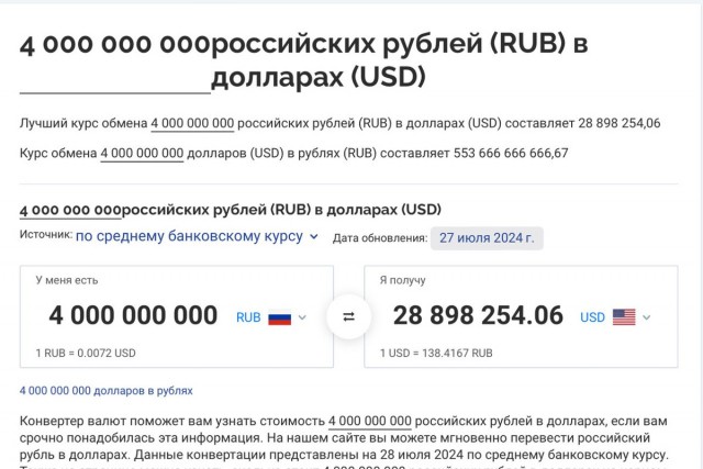 Ключевая ставка в РФ вошла в число самых высоких в мире