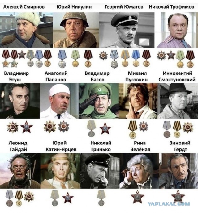 Актеры и роли..