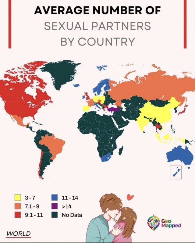 Петтинг не считается