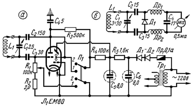 Списать не удастся!