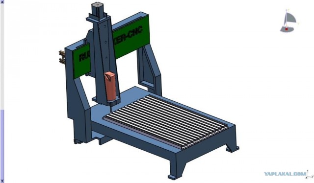 Делаем станок ЧПУ.
