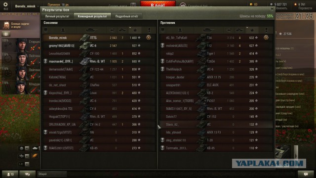 Wargaming 15