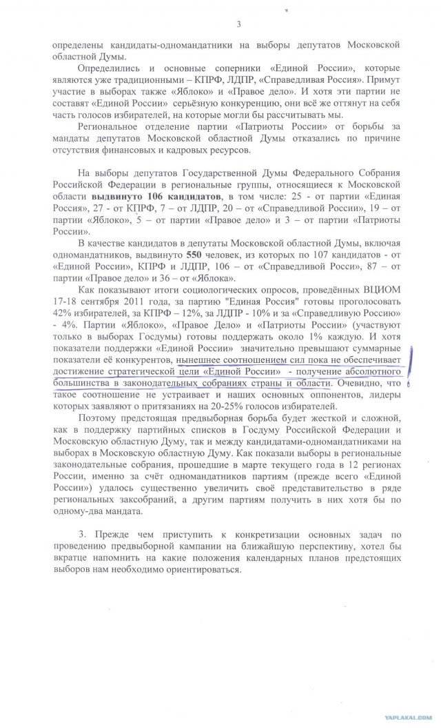 Урна раздора. Нарушения на выборах 2011
