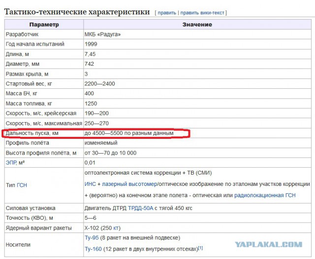 Пока "Адмирал Кузнецов" проходит Ла-Манш