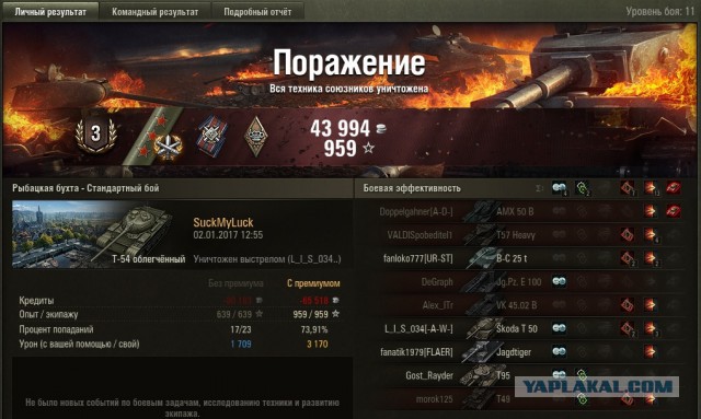 Wargaming 42