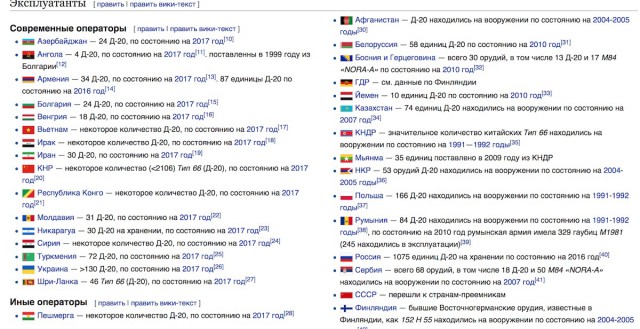 Боевые стволы "простых американцев"