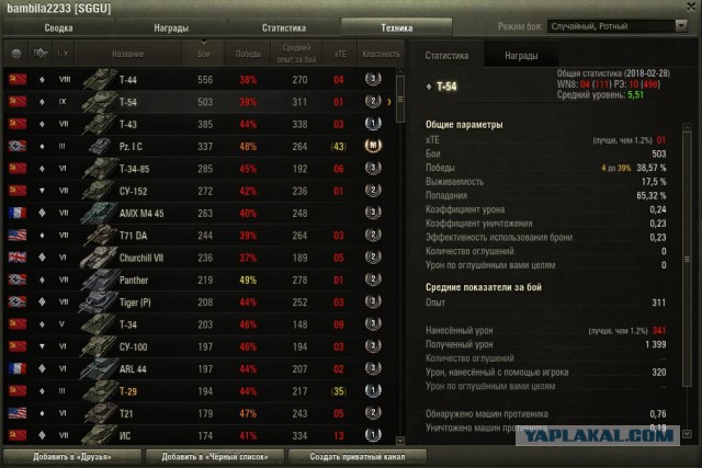 Wargaming 52