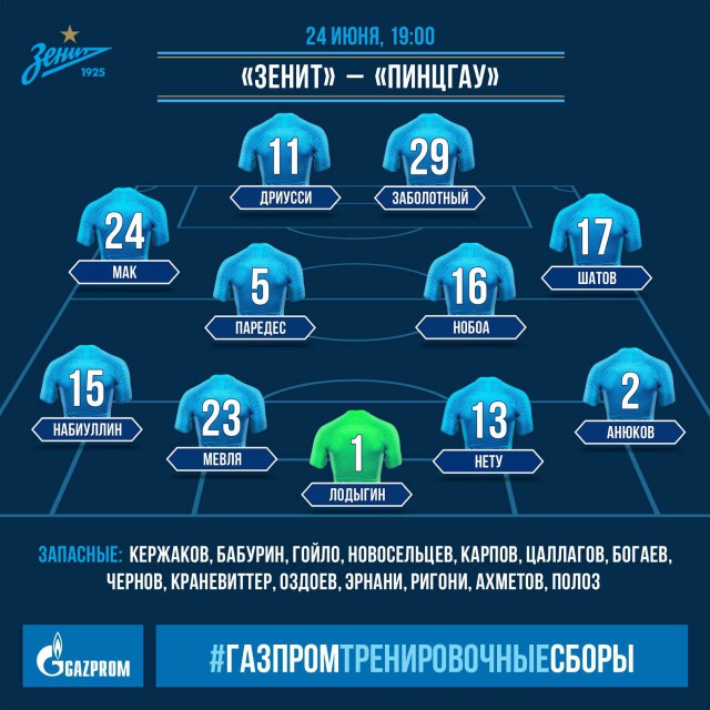 Чемпионат России по футболу.Межсезонье.