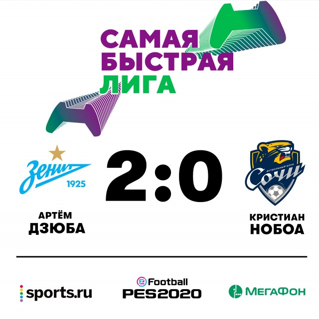 РФПЛ, межсезонье, 2019-2020