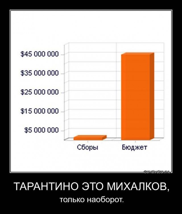 Подсолнечный запор. Нет... Солнечный мудак