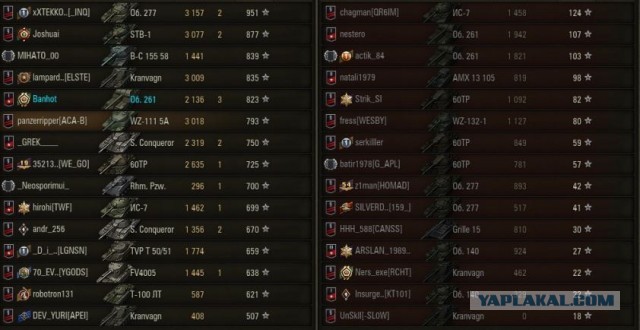 Wargaming 59