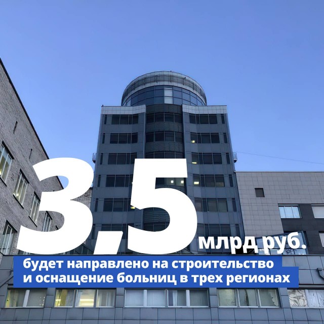 Пандемия. Коронавирус и съехавшие крыши. Россия и мир. Часть 31.