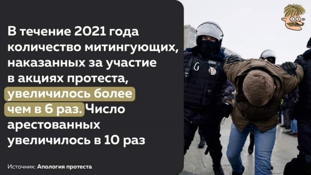 Пандемия. Коронавирус и съехавшие крыши. Россия и мир. Часть 33.