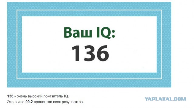 А какой у Вас IQ?