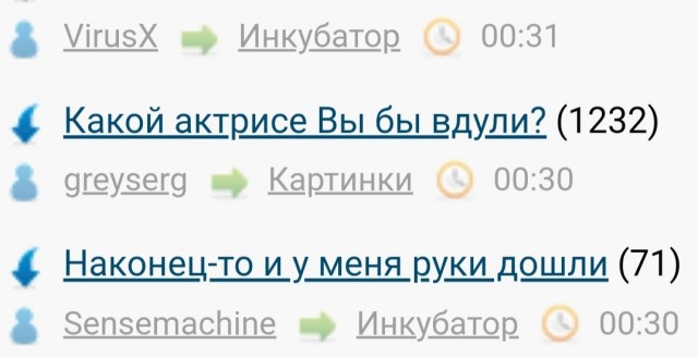 Какой актрисе Вы бы вдули?