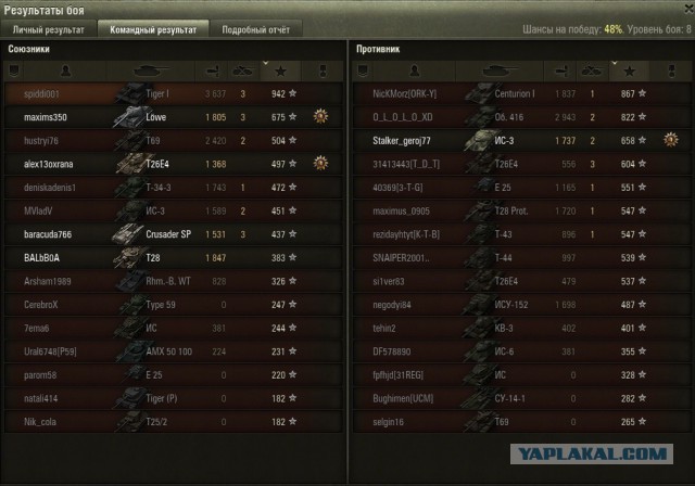 Wargaming 14