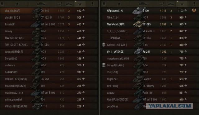 Wargaming 16