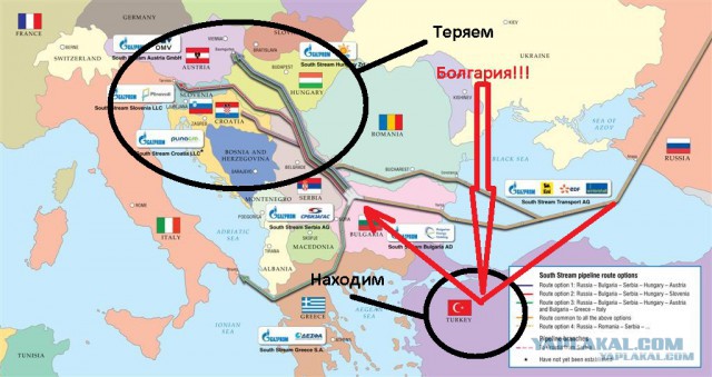 Россия отказывается от Южного потока