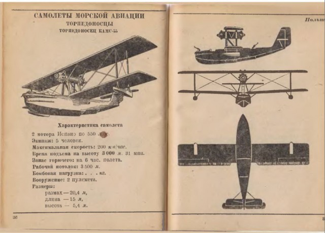 Силуэты самолетов Второй Мировой