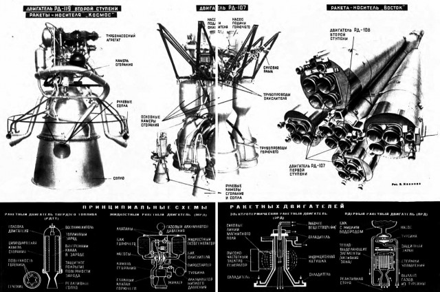 Будущее наступает. Илон Маск показал почти собранную ракету-носитель Falcon Heavy