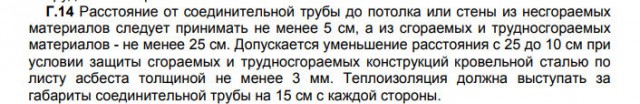 Как я пытался обшивать парилку липой