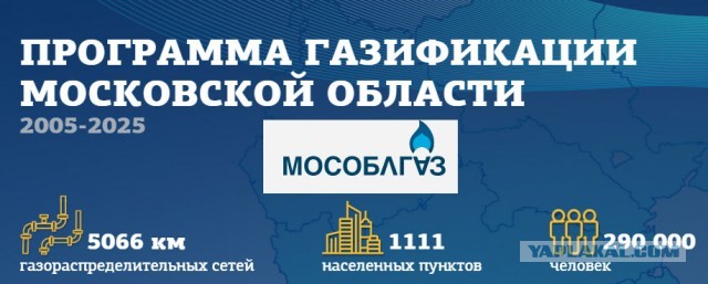 Неглупый дом своими руками