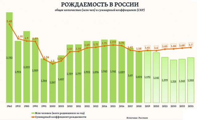 Материнский капитал - подачка для быдла или это реальная помощь?