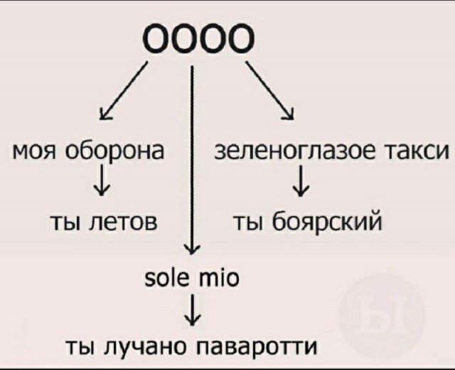 Не очень адекватный юмор