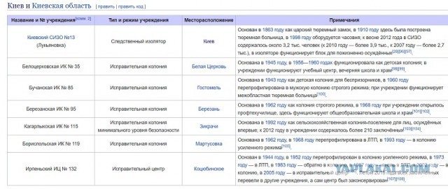 Донбасс готов повторить референдум и войти в состав России