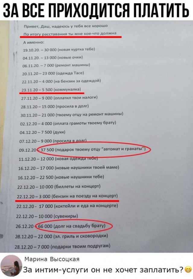 Картинки и мемы всем прекрасных выходных