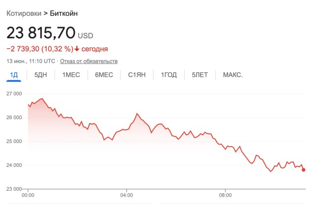 Пандемия съехавших крыш. Разновидности болезни. Россия и мир. Часть 36