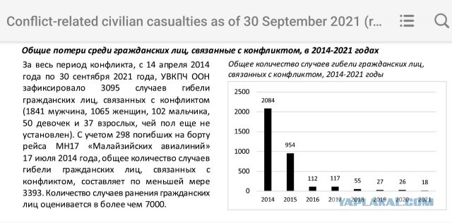 Пригожин сообщил о полном освобождении Парасковиевки силами ЧВК «Вагнер»