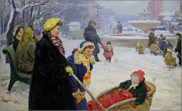 Дети в живописи