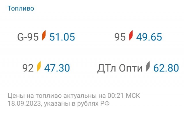Бензин родимый