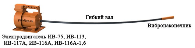 Несу я в сумочке кусочек булочки, кусочек маслица, два пирожка