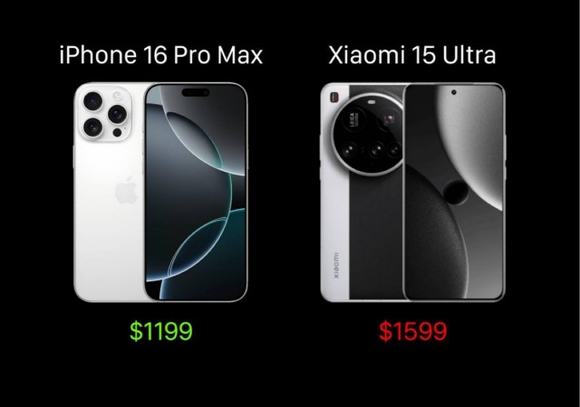 Топ за свои деньги