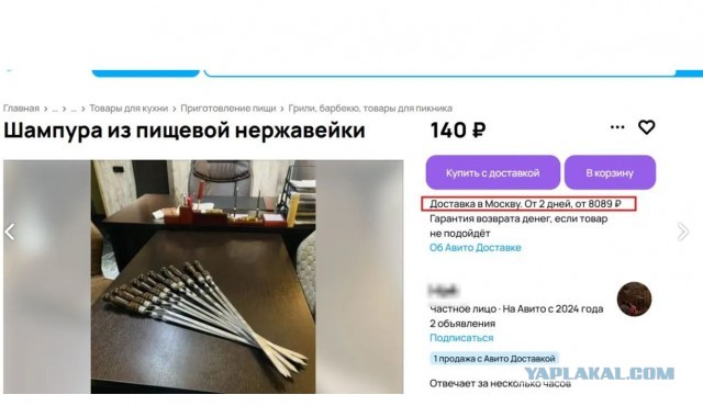 Интересное про авито.