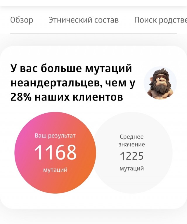 Неандертальцев можно вернуть в течение 20 лет